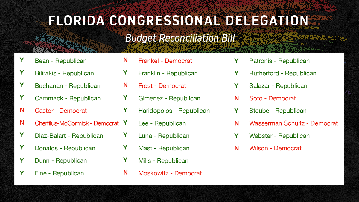 EQFL-RR-060625-1 (2).png