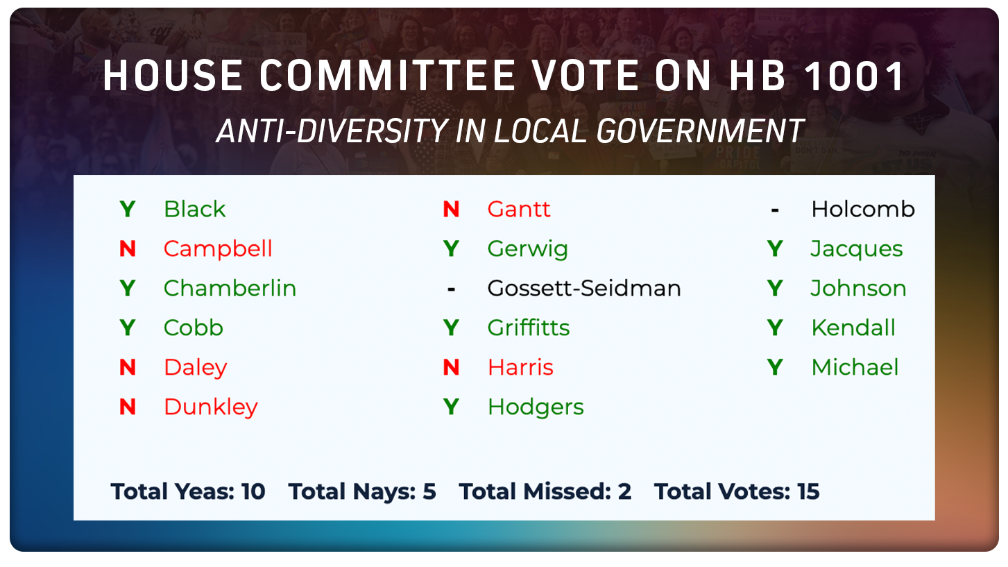 EQFL-RR-020726-vote-5.png