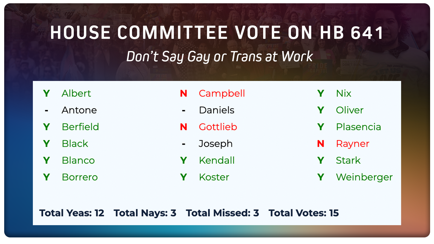 EQFL-RR-021526-vote-1.png