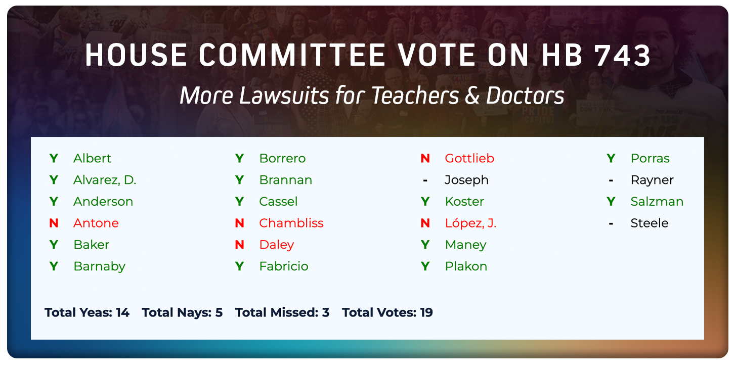 EQFL-RR-022226-vote-3.png