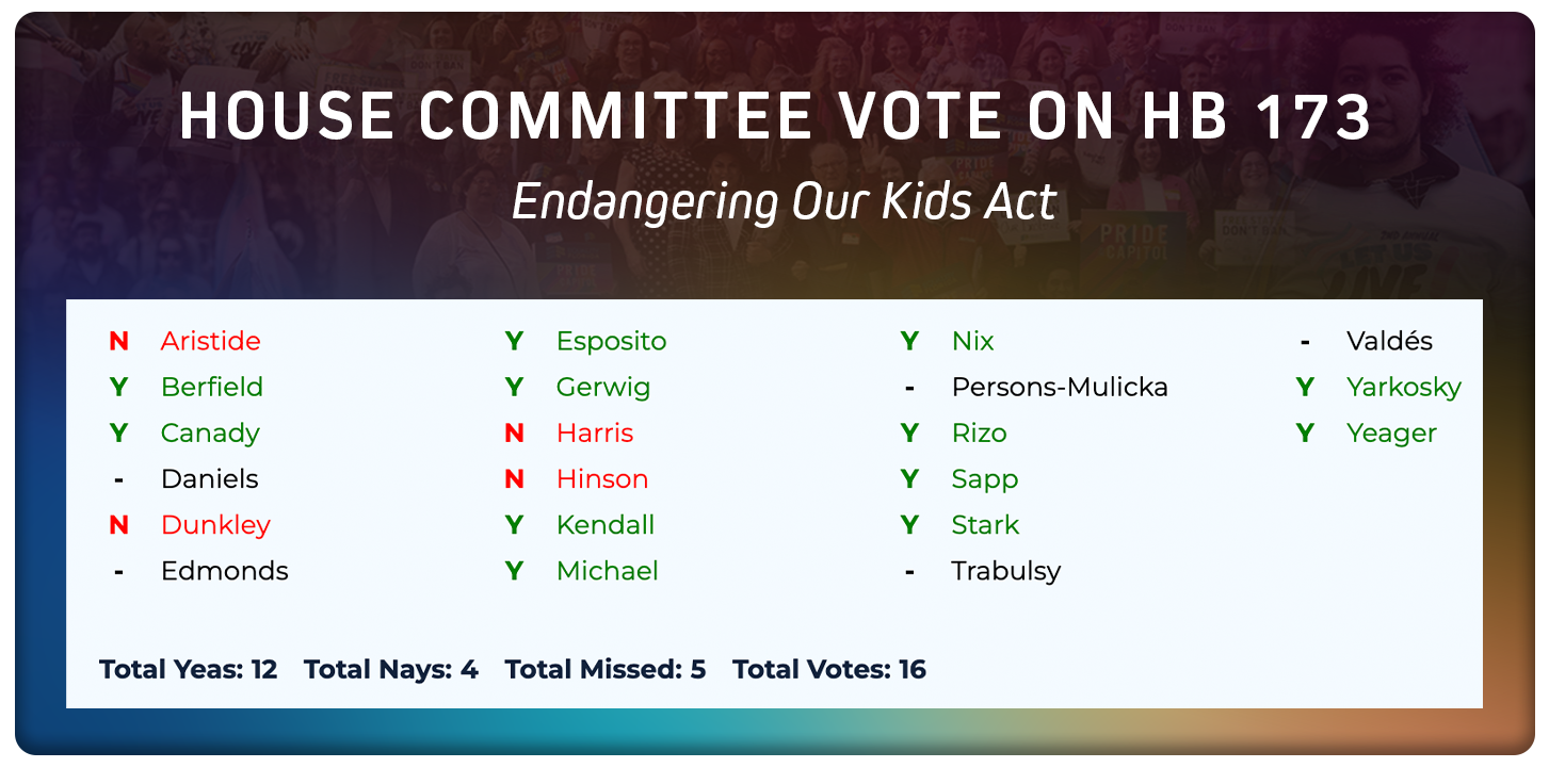 EQFL-RR-022226-vote-4.png