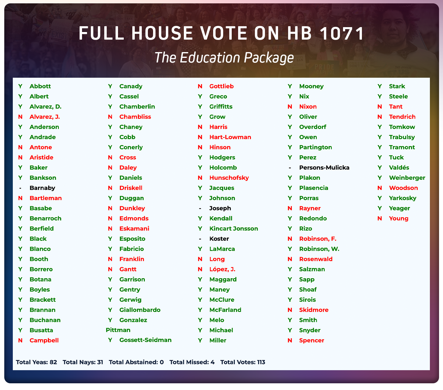 EQFL-RR-030126-vote-5.png