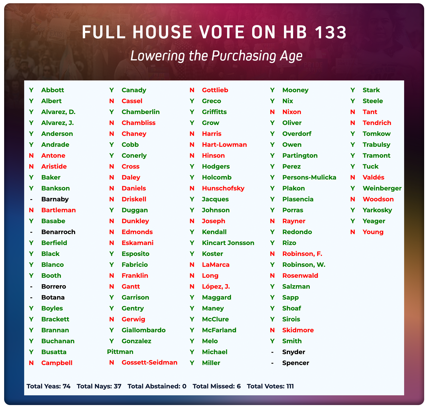 EQFL-RR-011626-1.png