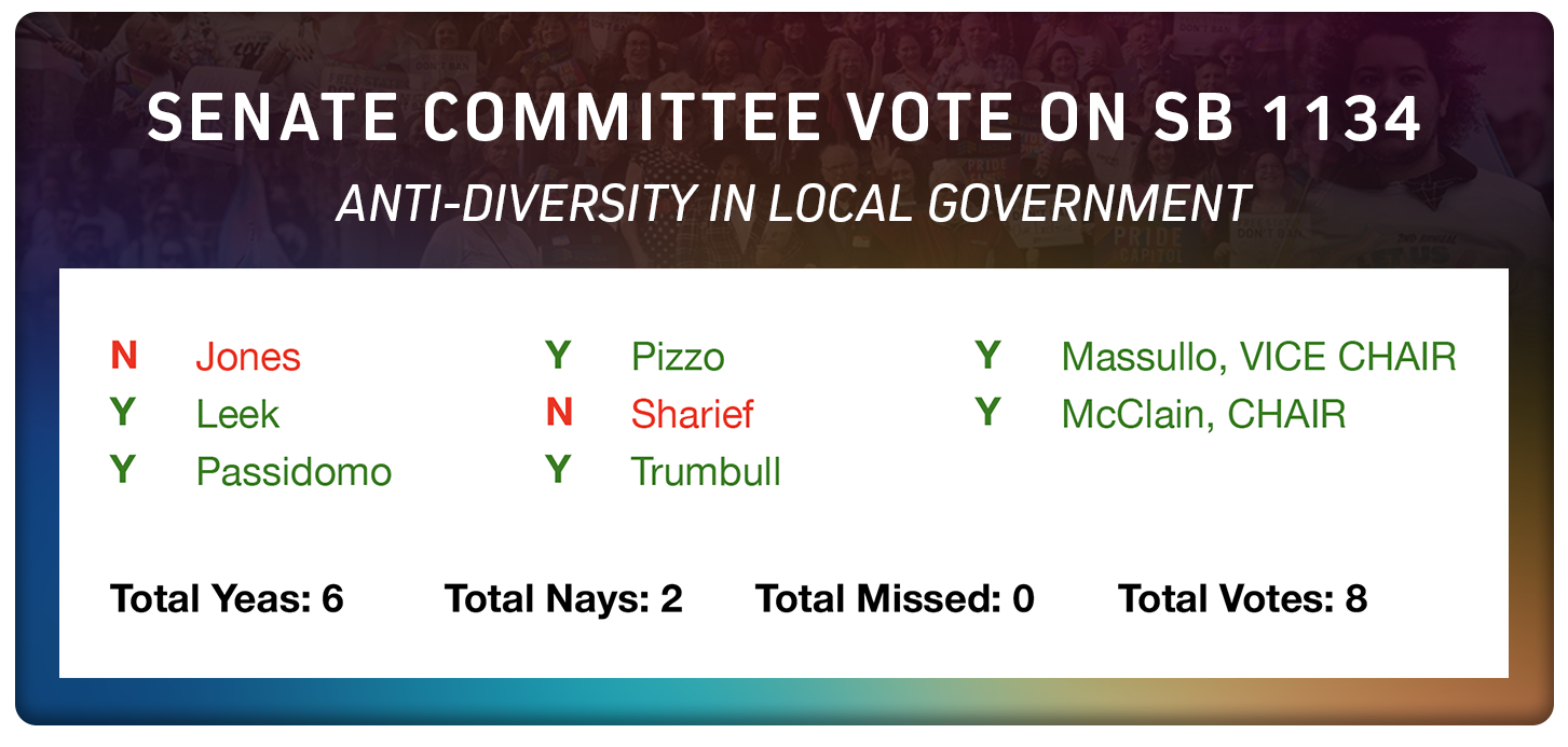 EQFL-RR-020726-vote-3.png