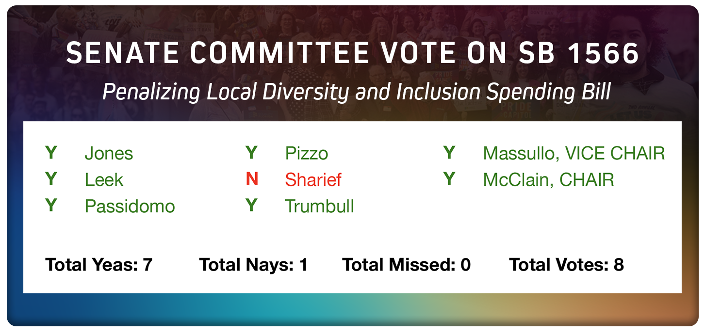EQFL-RR-021526-vote-8.png